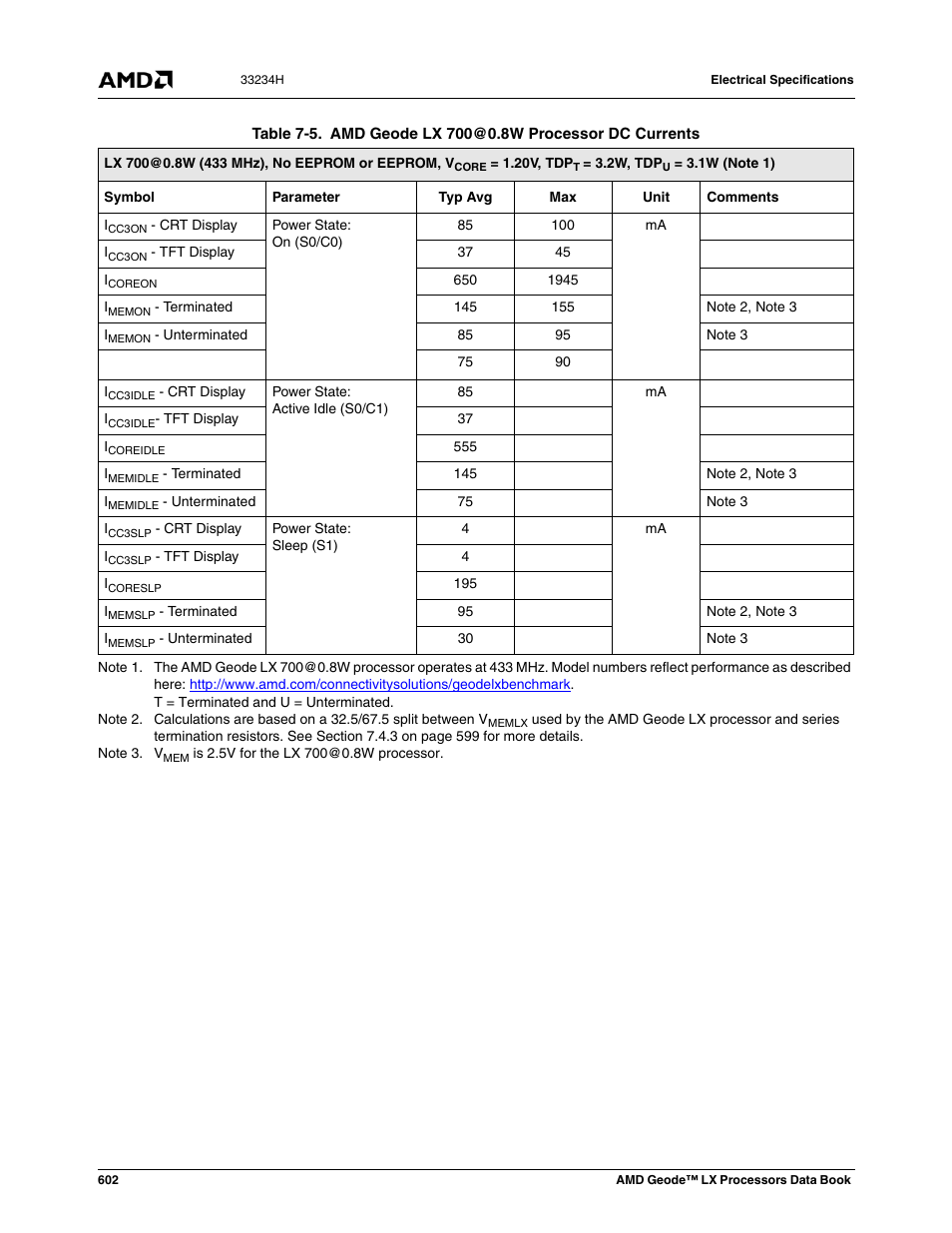 Table 7-5, Amd geode lx 700@0.8w processor dc currents | AMD Geode LX 800@0.9W User Manual | Page 602 / 680