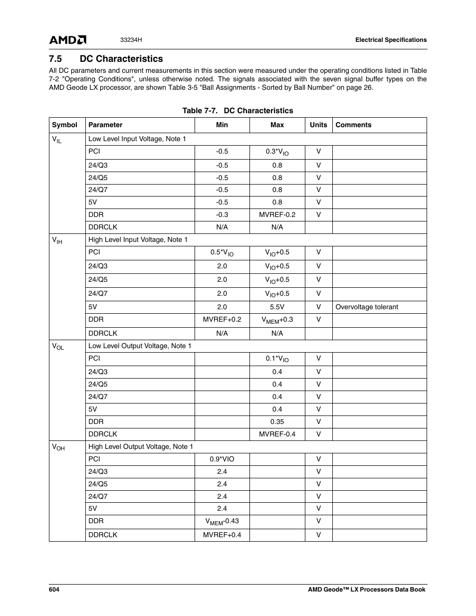 5 dc characteristics, Dc characteristics, Table 7-7 | AMD Geode LX 800@0.9W User Manual | Page 604 / 680