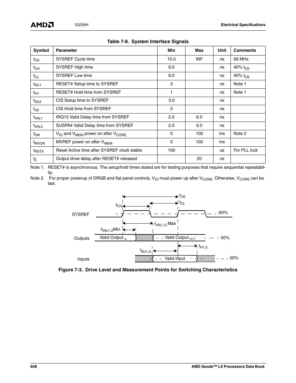 Figure 7-3, Table 7-8, System interface signals | AMD Geode LX 800@0.9W User Manual | Page 608 / 680