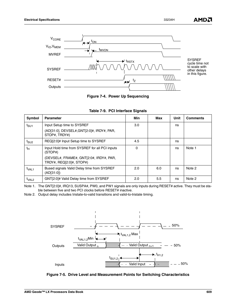 Figure 7-4, Power up sequencing, Figure 7-5 | Table 7-9, Pci interface signals | AMD Geode LX 800@0.9W User Manual | Page 609 / 680