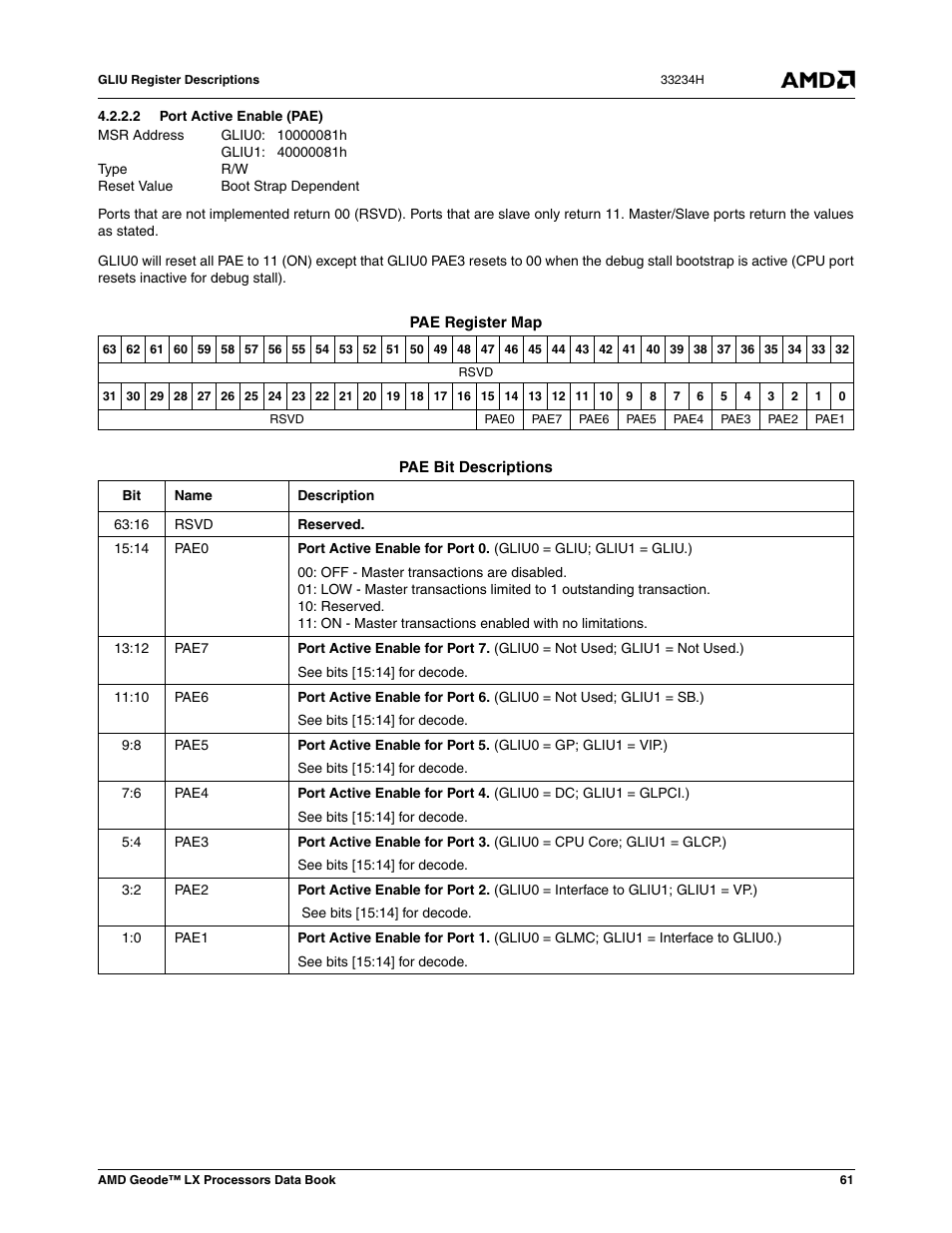 2 port active enable (pae), Port active enable (pae), Boot strap dependent | AMD Geode LX 800@0.9W User Manual | Page 61 / 680