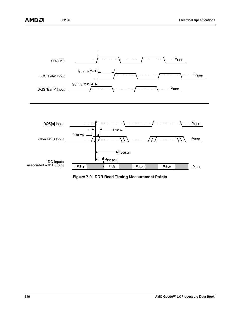 Figure 7-9, Ddr read timing measurement points, Figure 7-9 "ddr read timing mea | AMD Geode LX 800@0.9W User Manual | Page 616 / 680