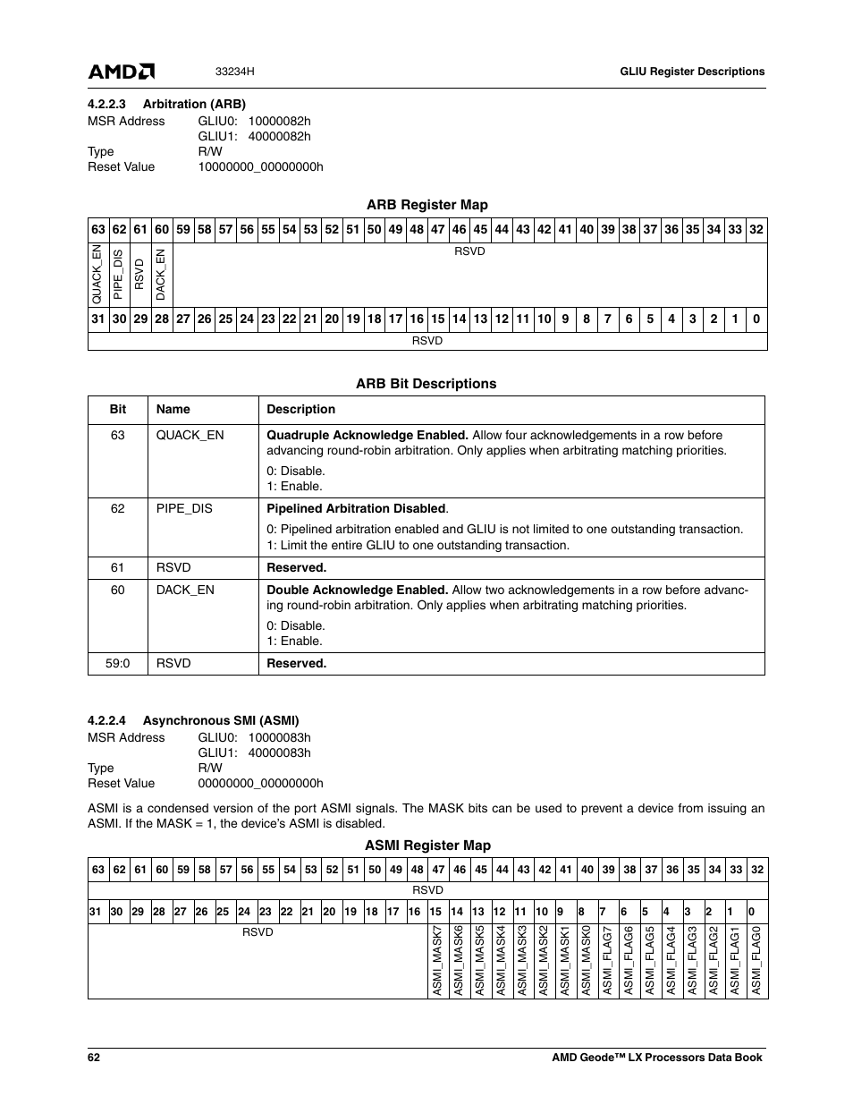 3 arbitration (arb), 4 asynchronous smi (asmi), Arbitration (arb) | 10000000_00000000h, Asynchronous smi (asmi), 00000000_00000000h | AMD Geode LX 800@0.9W User Manual | Page 62 / 680