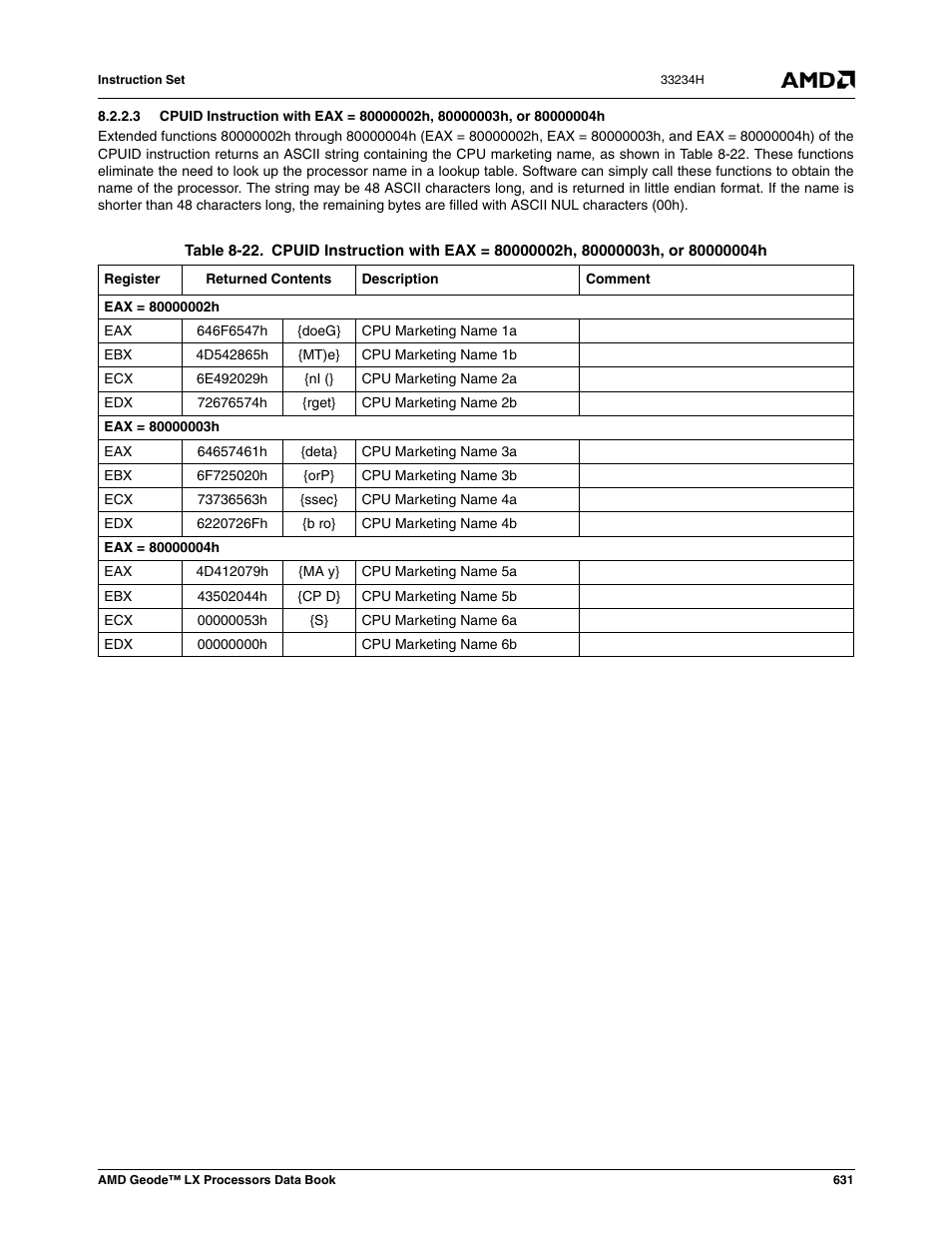 Table 8-22 | AMD Geode LX 800@0.9W User Manual | Page 631 / 680