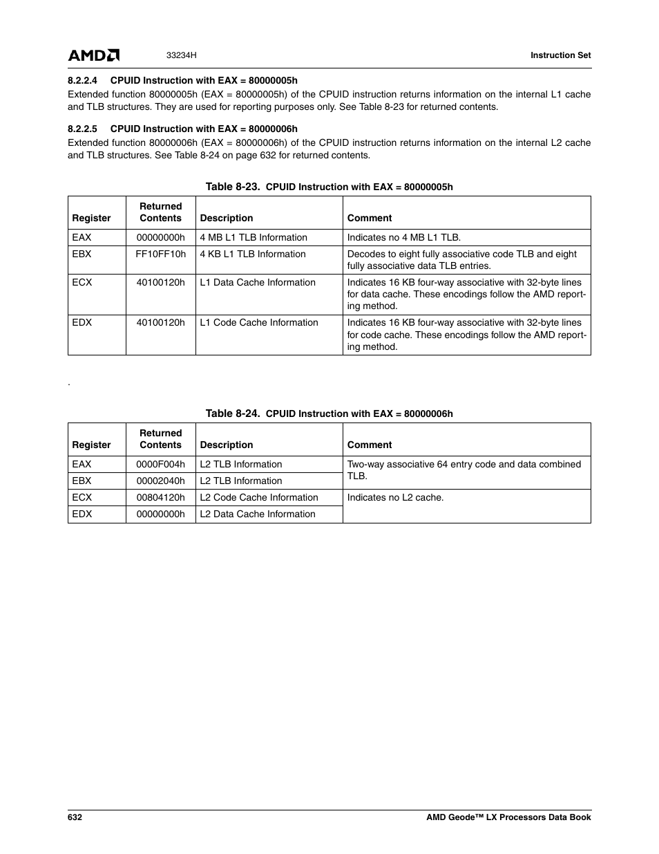 4 cpuid instruction with eax = 80000005h, 5 cpuid instruction with eax = 80000006h, Table 8-23 | Cpuid instruction with eax = 80000005h, Table 8-24, Cpuid instruction with eax = 80000006h | AMD Geode LX 800@0.9W User Manual | Page 632 / 680