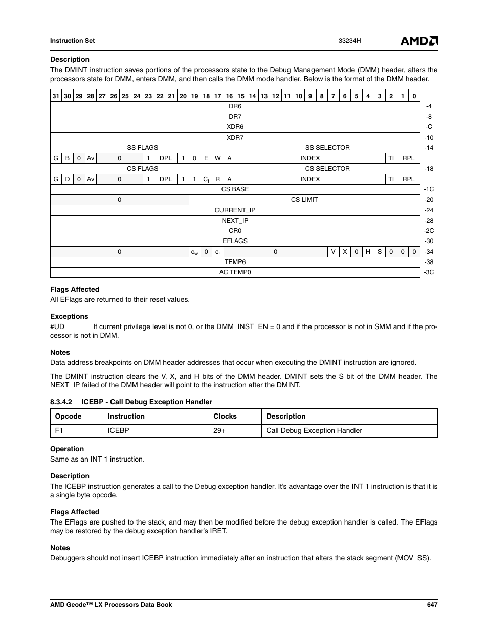 2 icebp - call debug exception handler | AMD Geode LX 800@0.9W User Manual | Page 647 / 680