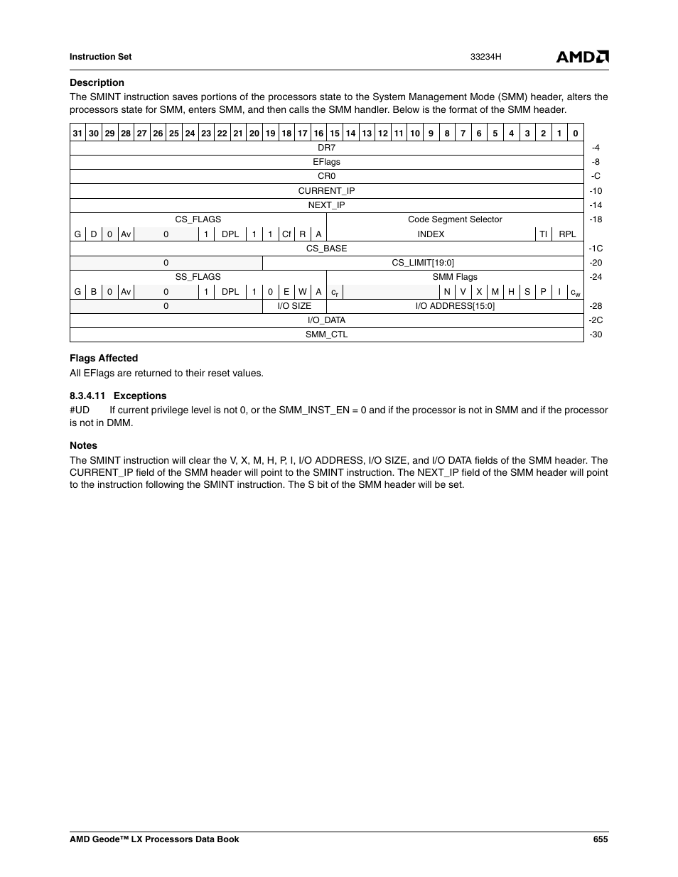 11 exceptions | AMD Geode LX 800@0.9W User Manual | Page 655 / 680