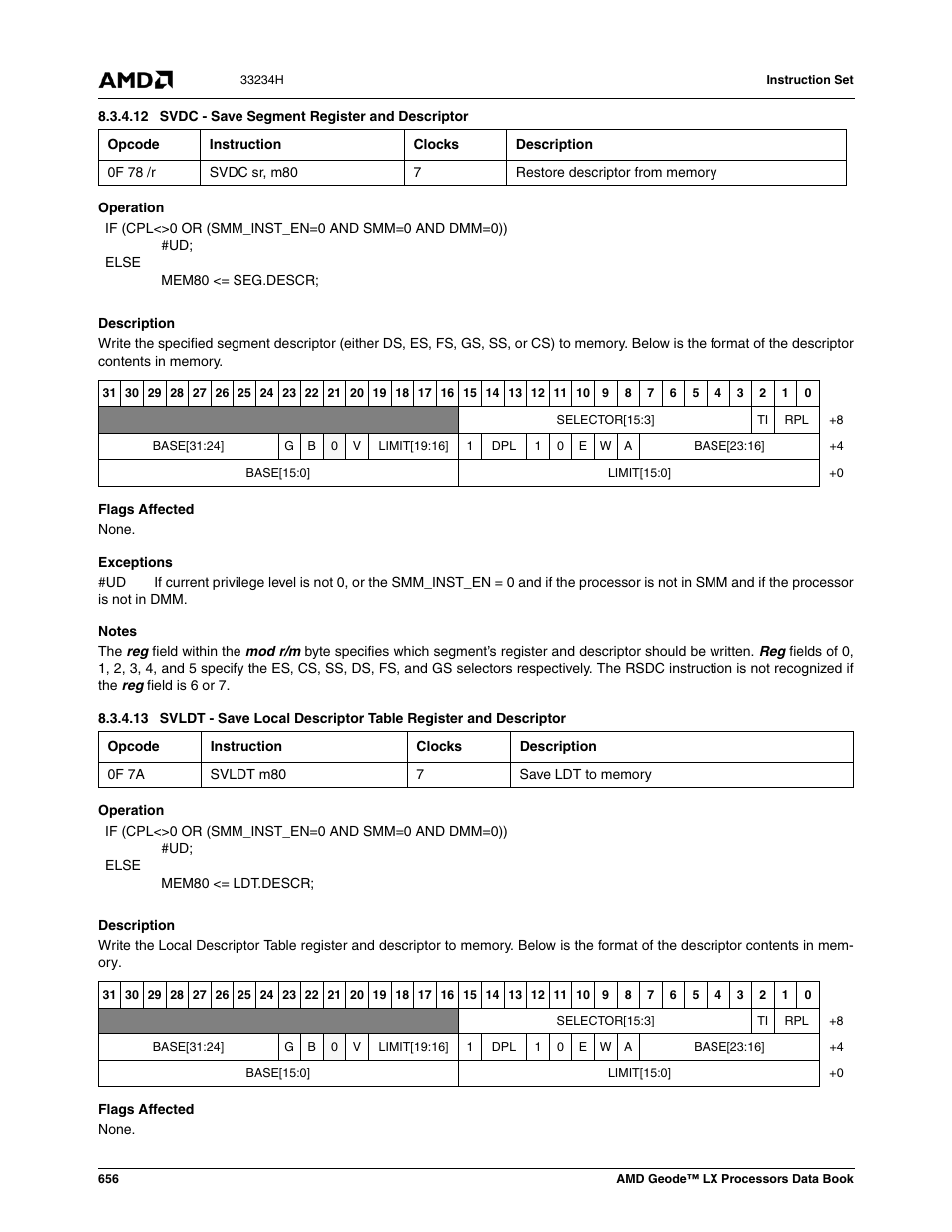 12 svdc - save segment register and descriptor | AMD Geode LX 800@0.9W User Manual | Page 656 / 680