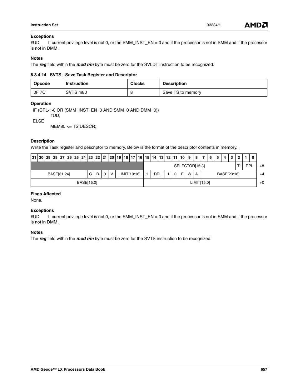 14 svts - save task register and descriptor | AMD Geode LX 800@0.9W User Manual | Page 657 / 680