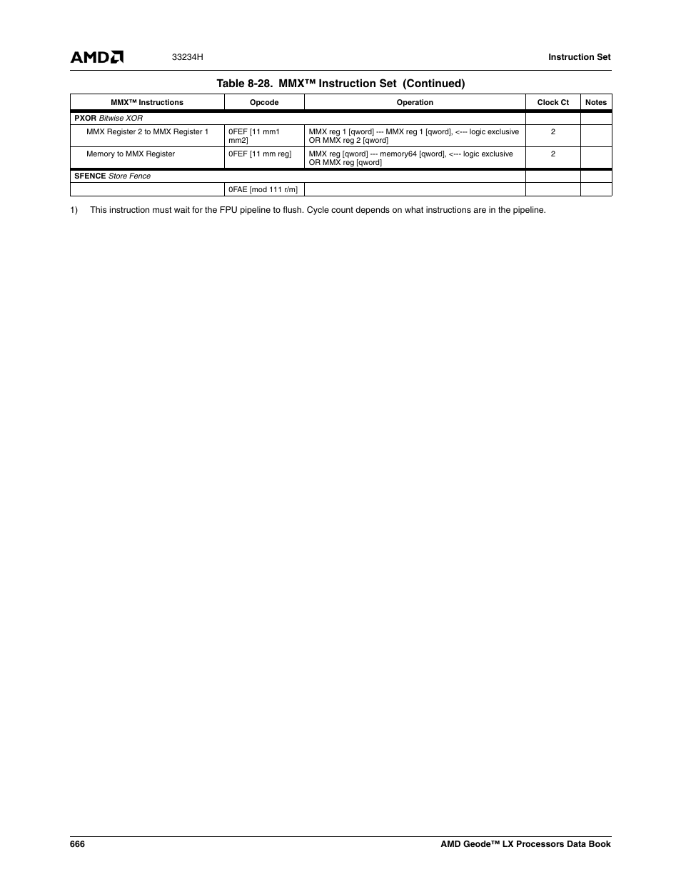 Table 8-28. mmx™ instruction set (continued) | AMD Geode LX 800@0.9W User Manual | Page 666 / 680