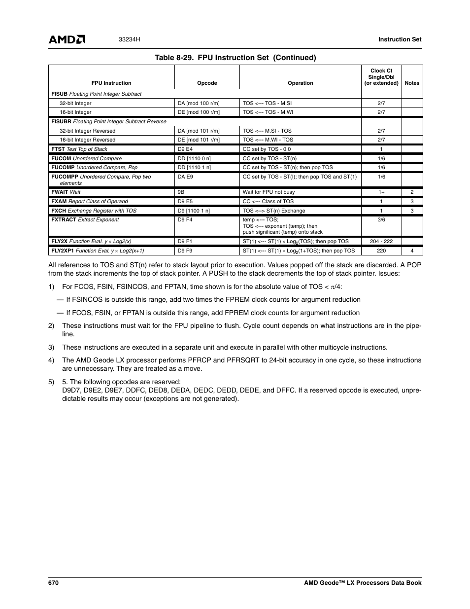 Table 8-29. fpu instruction set (continued) | AMD Geode LX 800@0.9W User Manual | Page 670 / 680