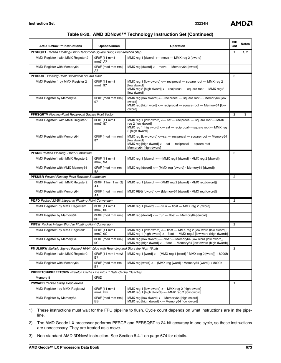 AMD Geode LX 800@0.9W User Manual | Page 673 / 680