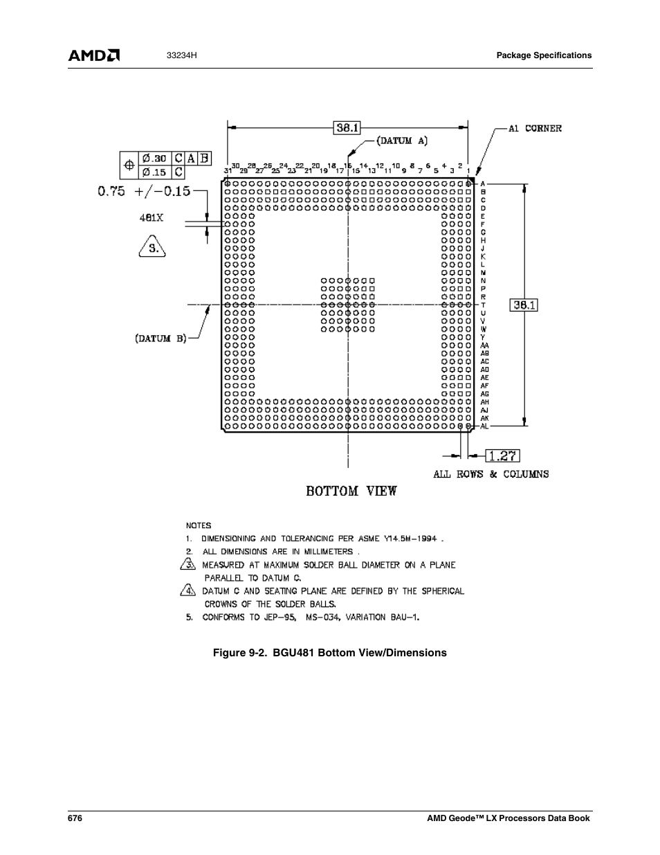 Figure 9-2, Bgu481 bottom view/dimensions | AMD Geode LX 800@0.9W User Manual | Page 676 / 680