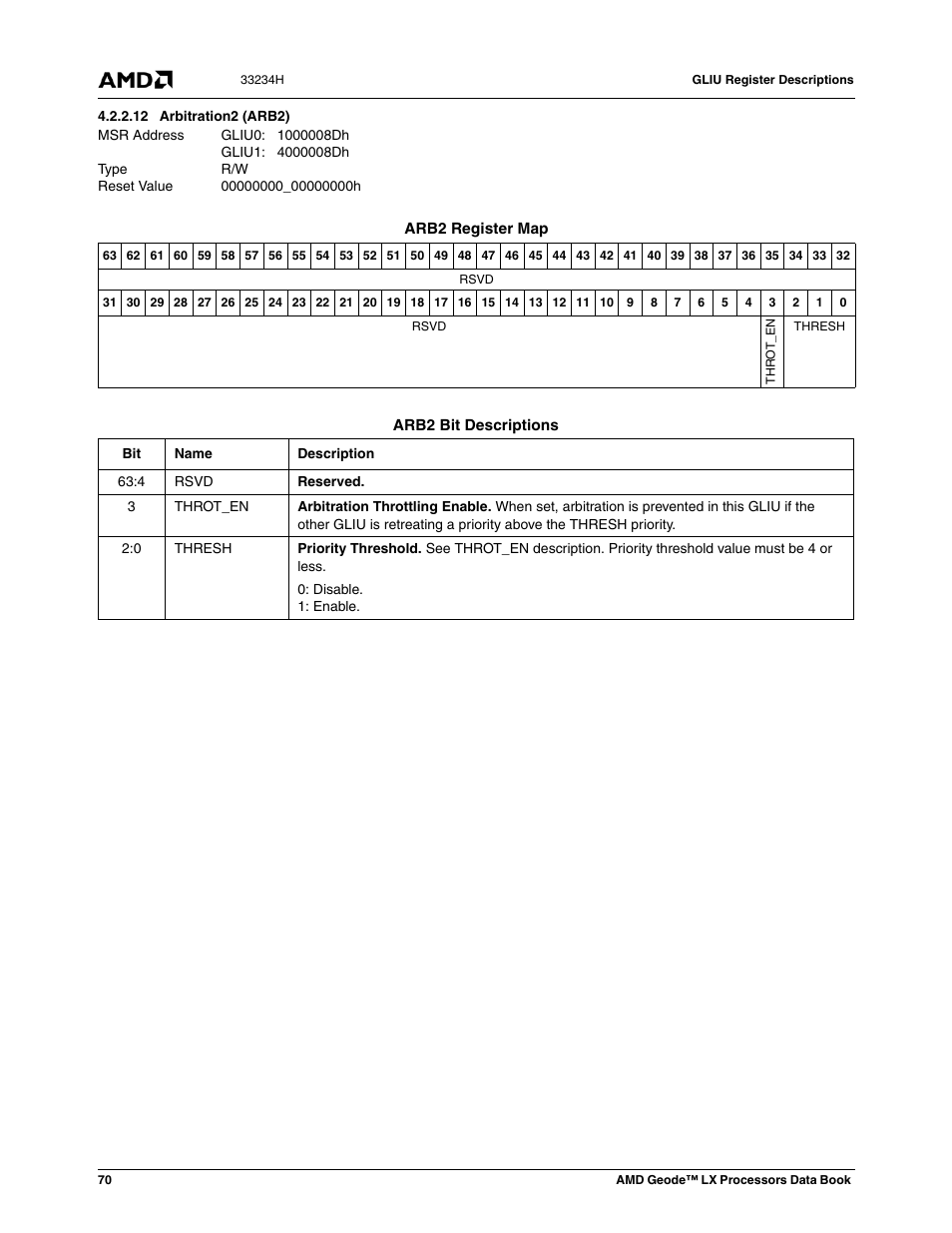 12 arbitration2 (arb2), Arbitration2 (arb2), 00000000_00000000h | AMD Geode LX 800@0.9W User Manual | Page 70 / 680