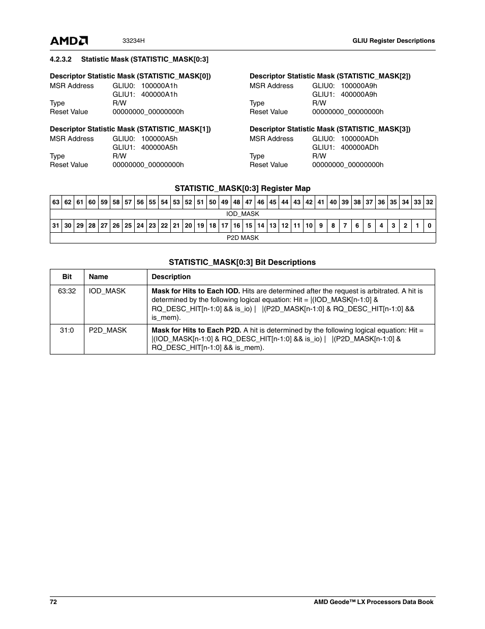 2 statistic mask (statistic_mask[0:3 | AMD Geode LX 800@0.9W User Manual | Page 72 / 680