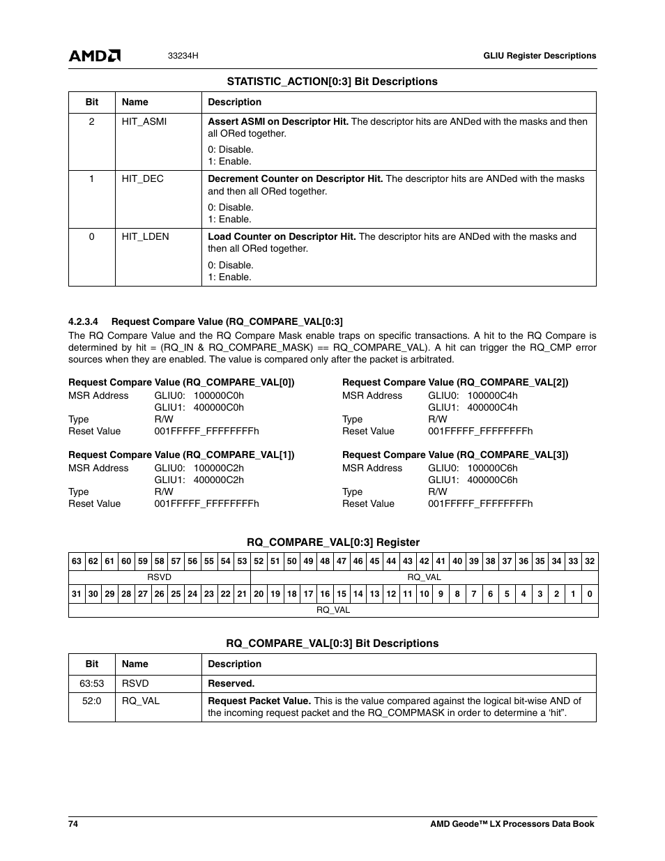 4 request compare value (rq_compare_val[0:3 | AMD Geode LX 800@0.9W User Manual | Page 74 / 680