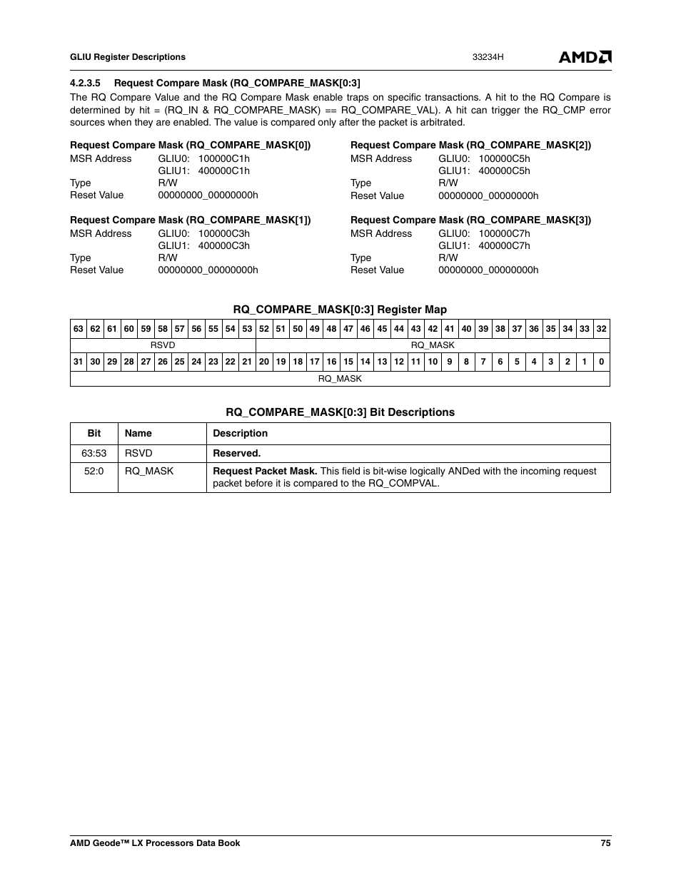 5 request compare mask (rq_compare_mask[0:3 | AMD Geode LX 800@0.9W User Manual | Page 75 / 680