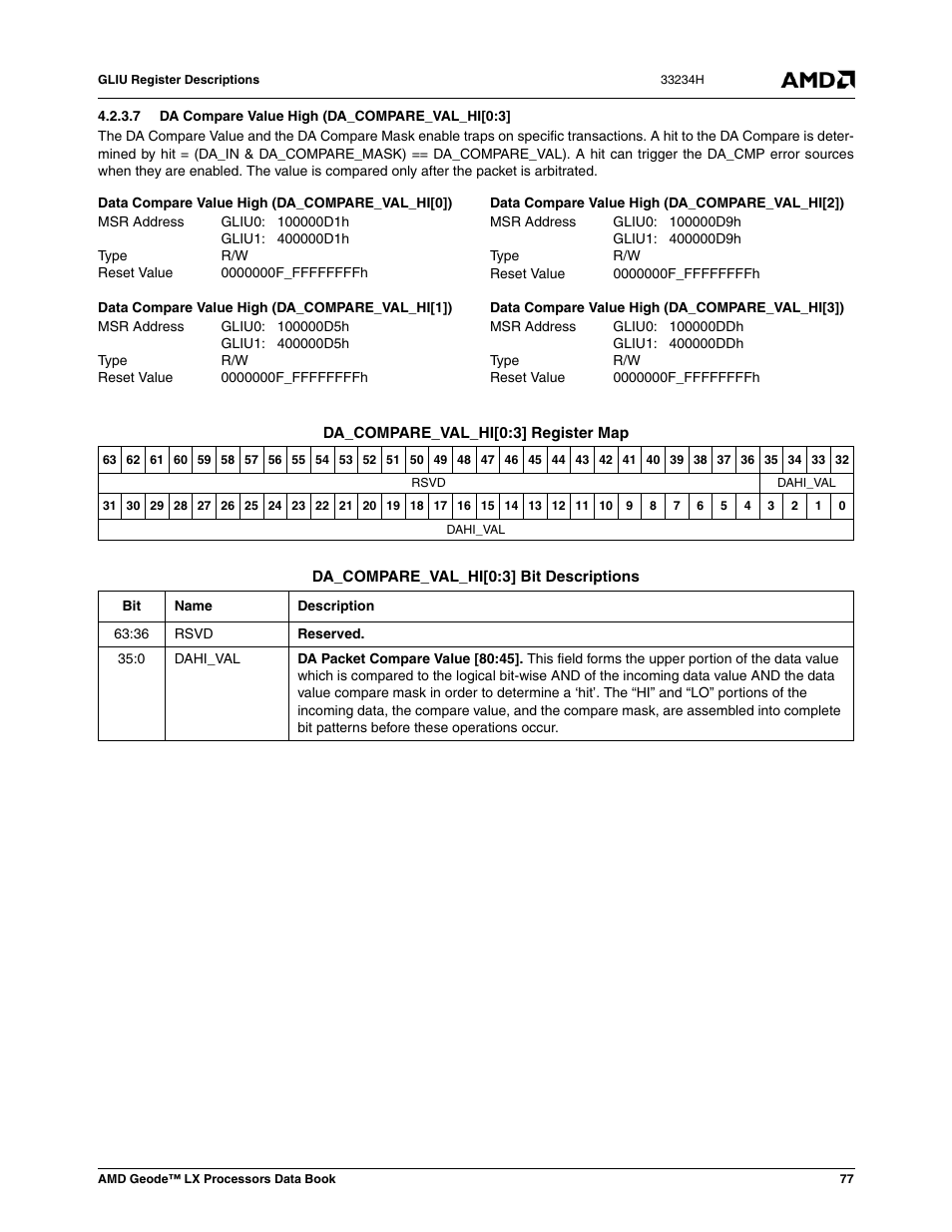 7 da compare value high (da_compare_val_hi[0:3 | AMD Geode LX 800@0.9W User Manual | Page 77 / 680