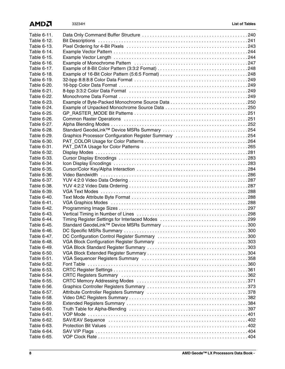 AMD Geode LX 800@0.9W User Manual | Page 8 / 680