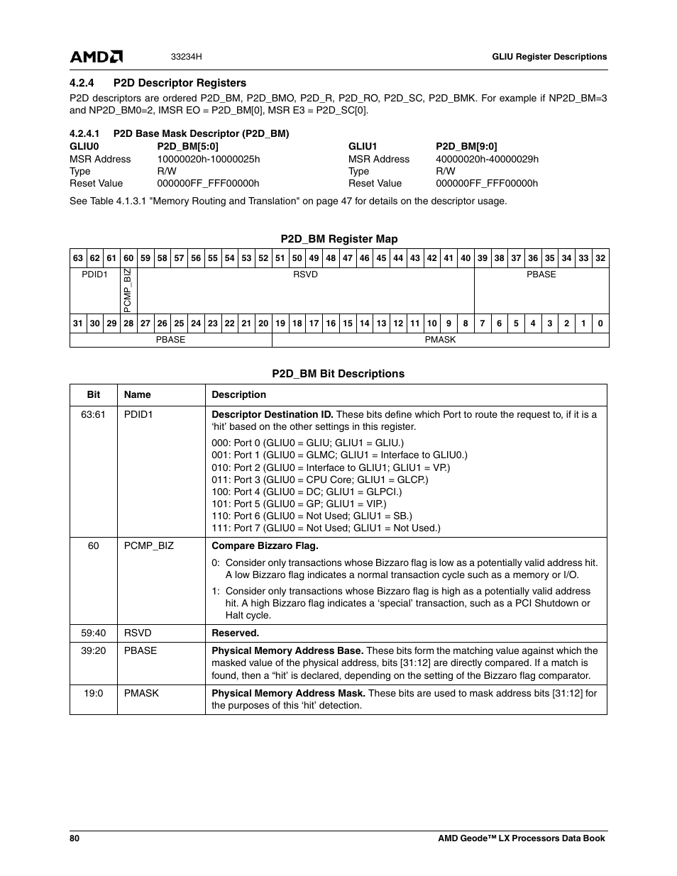 4 p2d descriptor registers, 1 p2d base mask descriptor (p2d_bm), 10000020h- 10000025h | 000000ff_fff00000h, 40000020h- 40000029h | AMD Geode LX 800@0.9W User Manual | Page 80 / 680