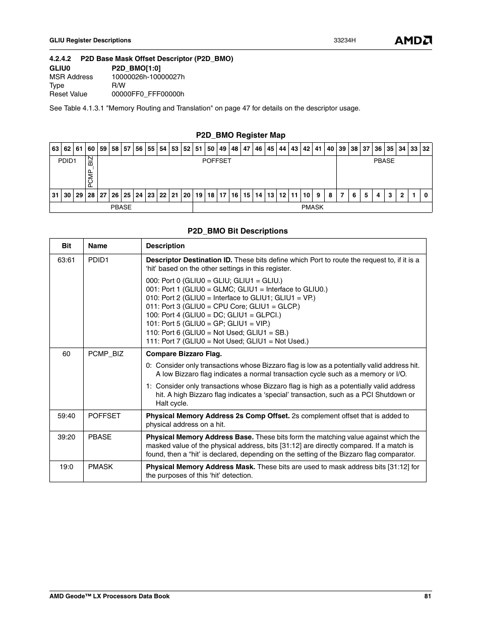 2 p2d base mask offset descriptor (p2d_bmo), 10000026h- 10000027h, 00000ff0_fff00000h | AMD Geode LX 800@0.9W User Manual | Page 81 / 680