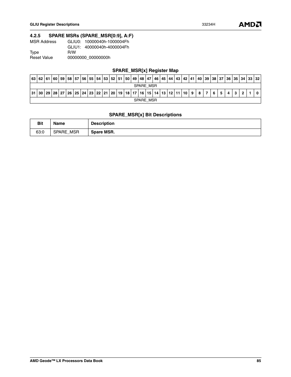 5 spare msrs (spare_msr[0:9], a:f) | AMD Geode LX 800@0.9W User Manual | Page 85 / 680