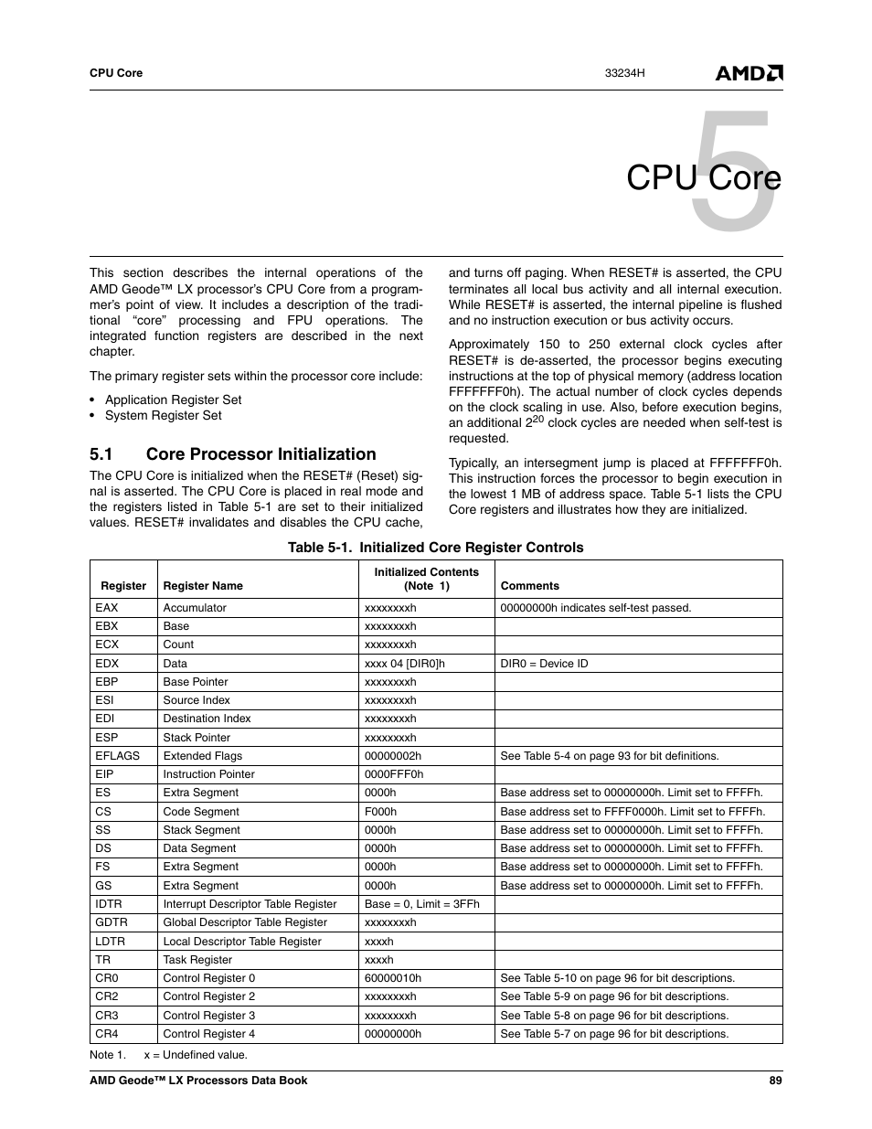 Cpu core, 1 core processor initialization, Core processor initialization | Table 5-1, Initialized core register controls, 0 cpu core | AMD Geode LX 800@0.9W User Manual | Page 89 / 680