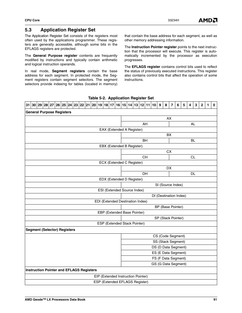 3 application register set, Application register set, Table 5-2 | AMD Geode LX 800@0.9W User Manual | Page 91 / 680