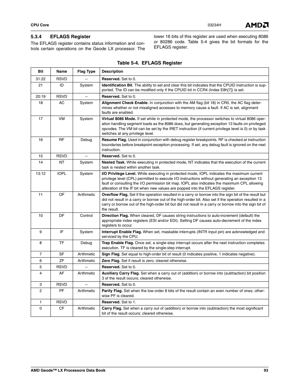 4 eflags register, Table 5-4, Eflags register | AMD Geode LX 800@0.9W User Manual | Page 93 / 680