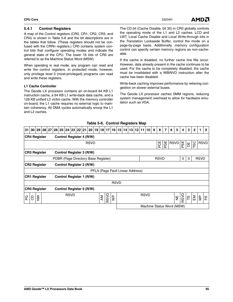 1 control registers, Table 5-6, Control registers map | AMD Geode LX 800@0.9W User Manual | Page 95 / 680