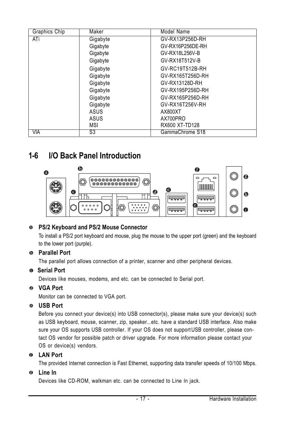 6 i/o back panel introduction | AMD GA-M61SME-S2 User Manual | Page 17 / 80