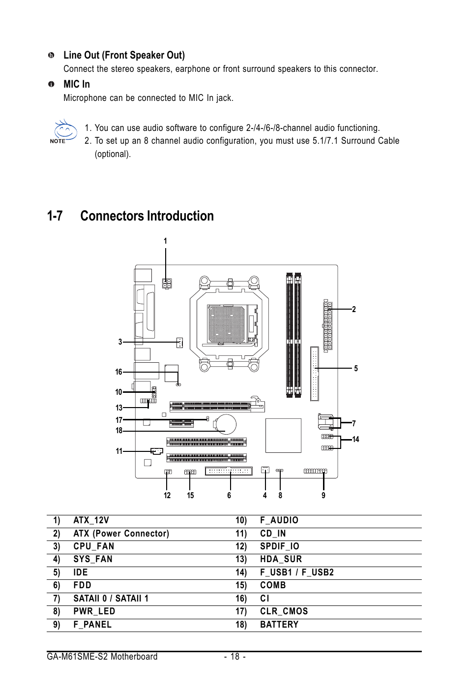 7 connectors introduction | AMD GA-M61SME-S2 User Manual | Page 18 / 80