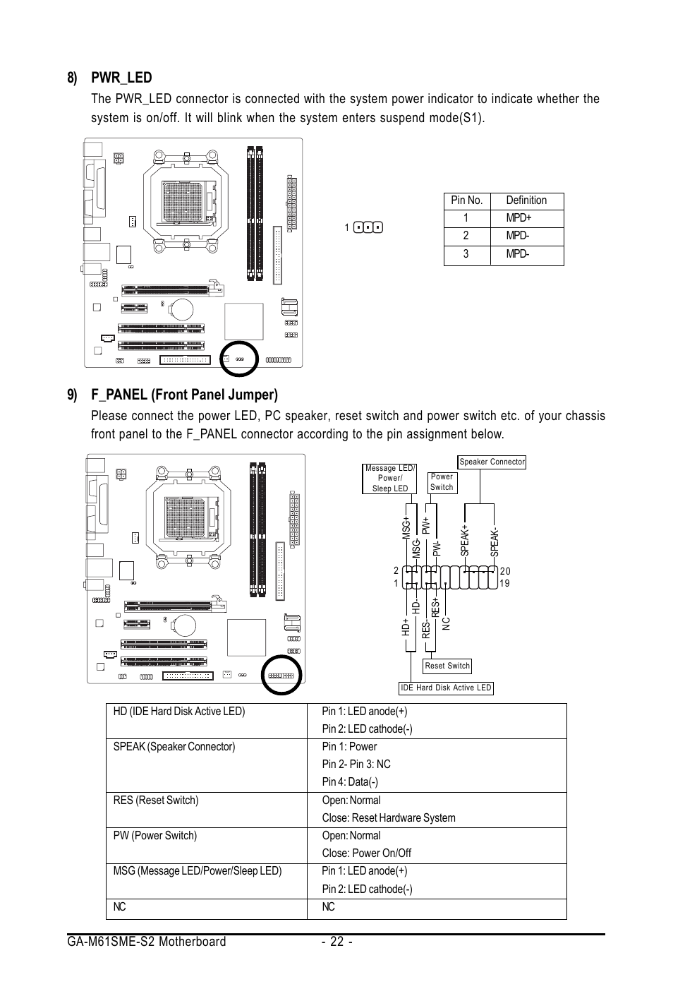 9) f_panel (front panel jumper), 8) pwr_led | AMD GA-M61SME-S2 User Manual | Page 22 / 80