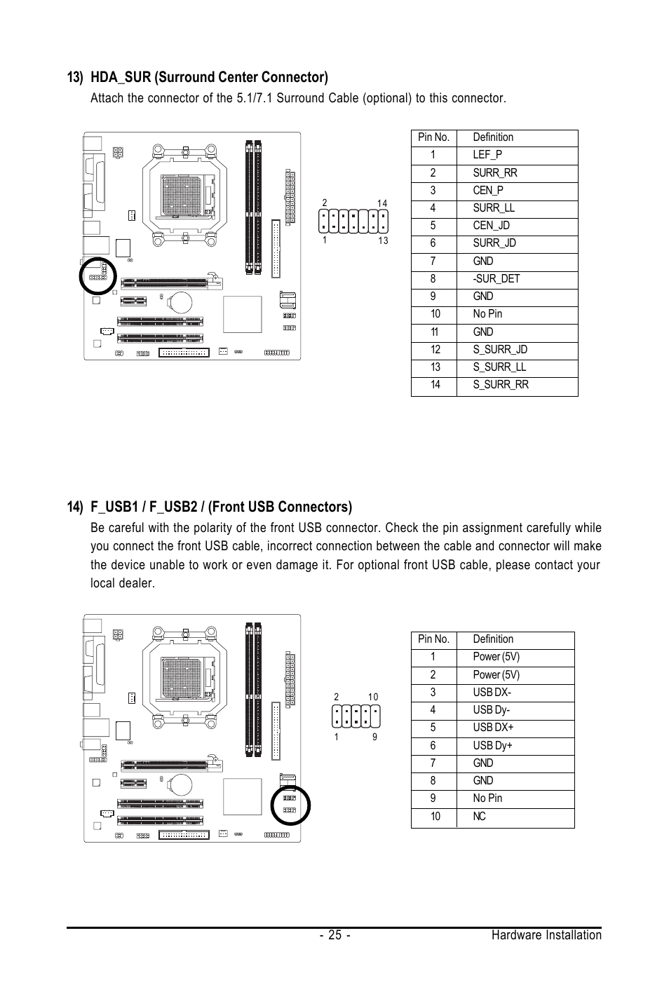 14) f_usb1 / f_usb2 / (front usb connectors), 13) hda_sur (surround center connector) | AMD GA-M61SME-S2 User Manual | Page 25 / 80