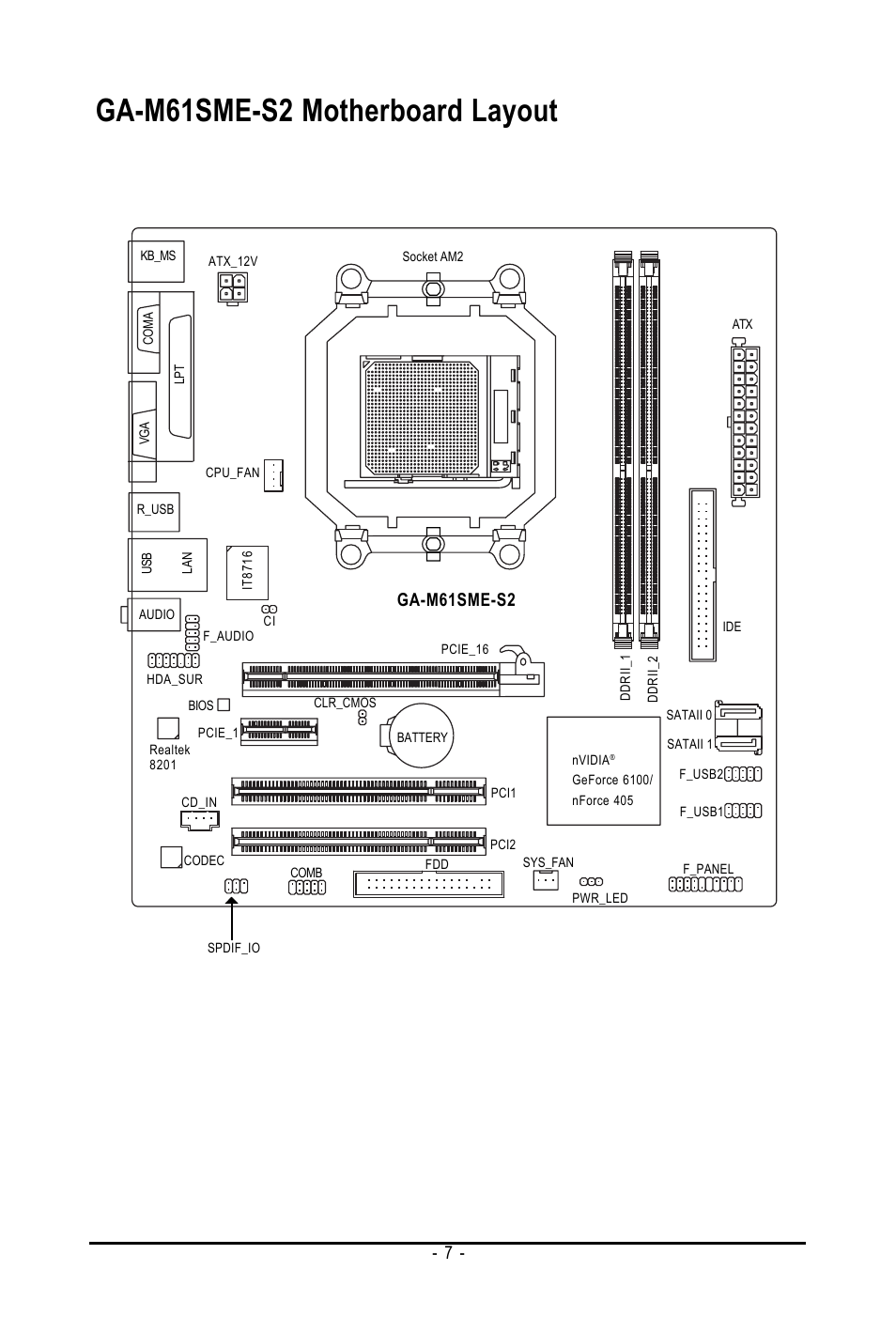 Ga-m61sme-s2 motherboard layout, Ga-m61sme-s2 | AMD GA-M61SME-S2 User Manual | Page 7 / 80