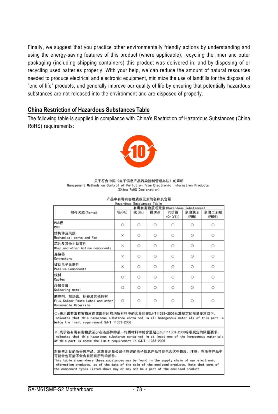 AMD GA-M61SME-S2 User Manual | Page 78 / 80