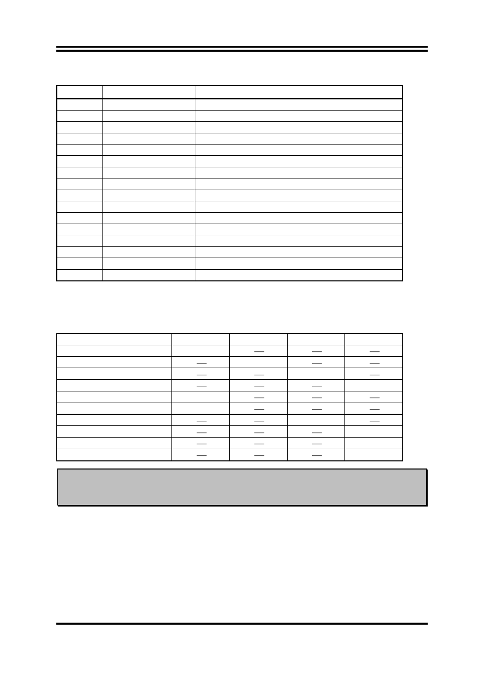 5-3 interrupt request table for this motherboard | AMD N2PAP-LITE User Manual | Page 14 / 45