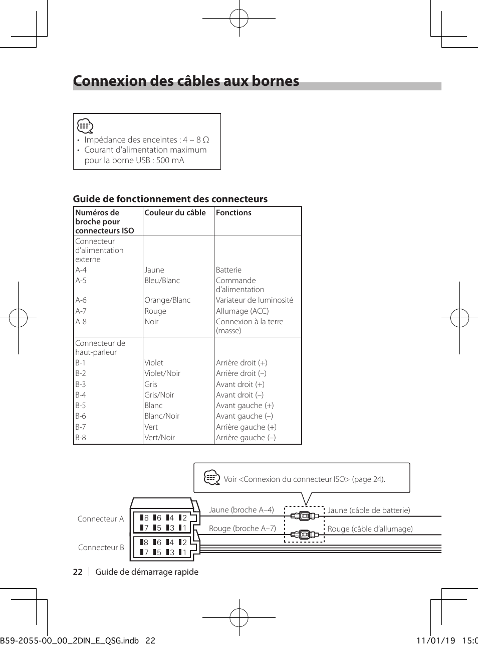 Connexion des câbles aux bornes, Guide de fonctionnement des connecteurs | Kenwood DPX504U User Manual | Page 22 / 112