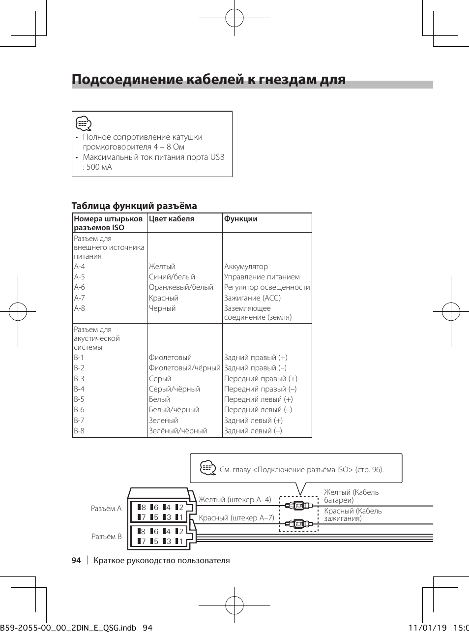 Подсоединение кабелей к гнездам для подключения, Taблица функций разъёма | Kenwood DPX504U User Manual | Page 94 / 112
