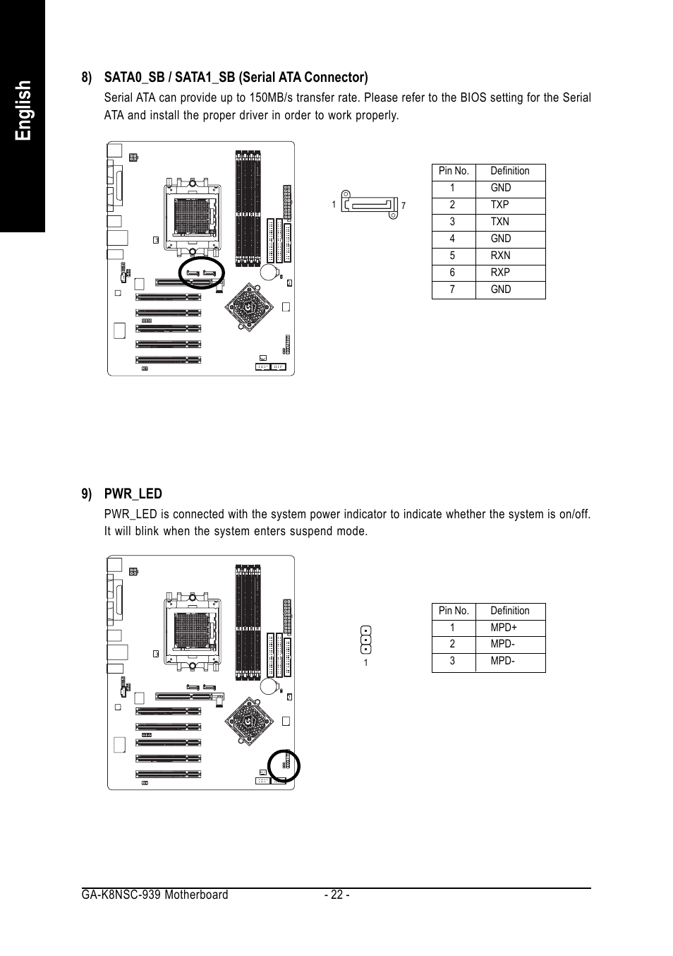 English, 9) pwr_led, 8) sata0_sb / sata1_sb (serial ata connector) | AMD GA-K8NSC-939 User Manual | Page 22 / 80