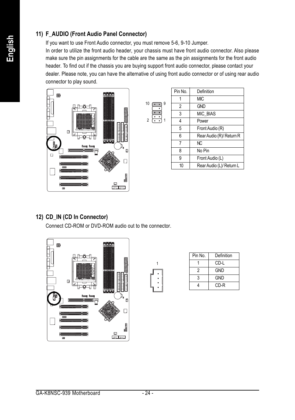 English, 11) f_audio (front audio panel connector), 12) cd_in (cd in connector) | AMD GA-K8NSC-939 User Manual | Page 24 / 80