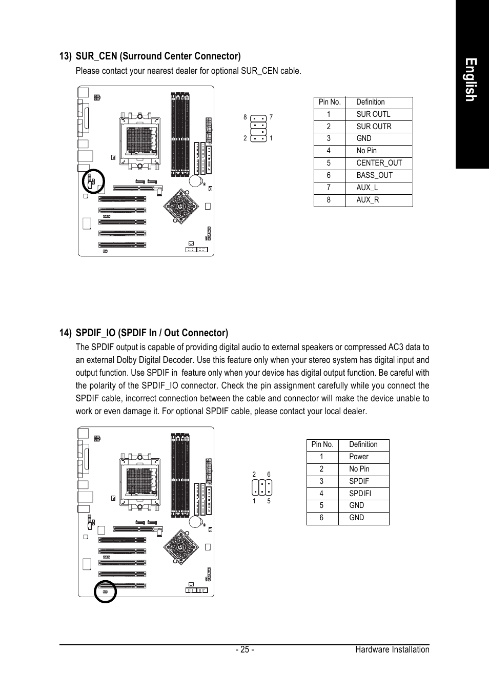 English, 13) sur_cen (surround center connector), 14) spdif_io (spdif in / out connector) | AMD GA-K8NSC-939 User Manual | Page 25 / 80