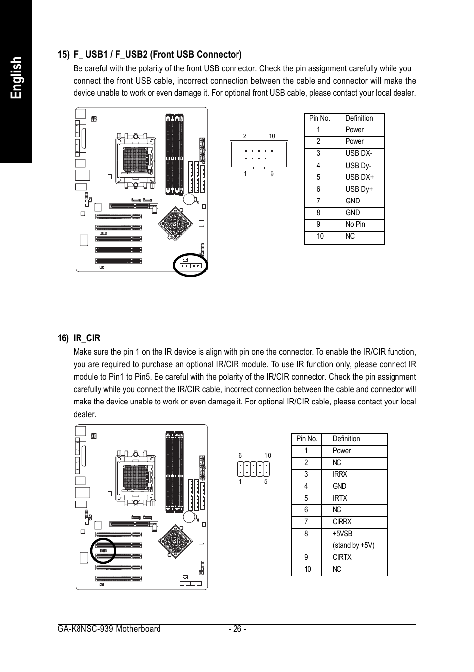 English, 15) f_ usb1 / f_usb2 (front usb connector), 16) ir_cir | AMD GA-K8NSC-939 User Manual | Page 26 / 80