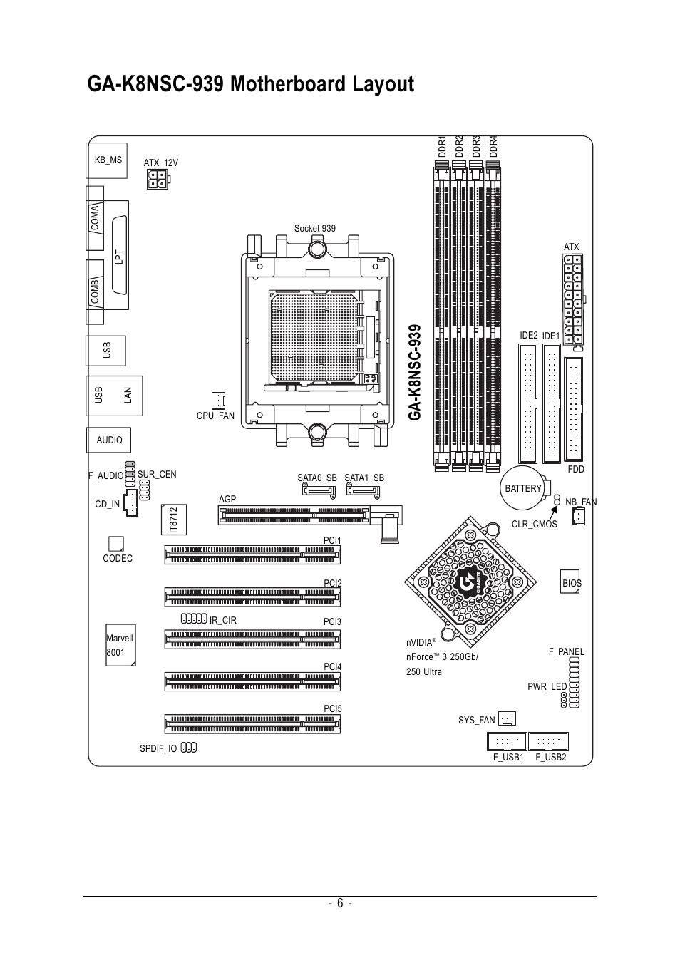 Ga-k8nsc-939 motherboard layout, Ga-k8nsc-939 | AMD GA-K8NSC-939 User Manual | Page 6 / 80