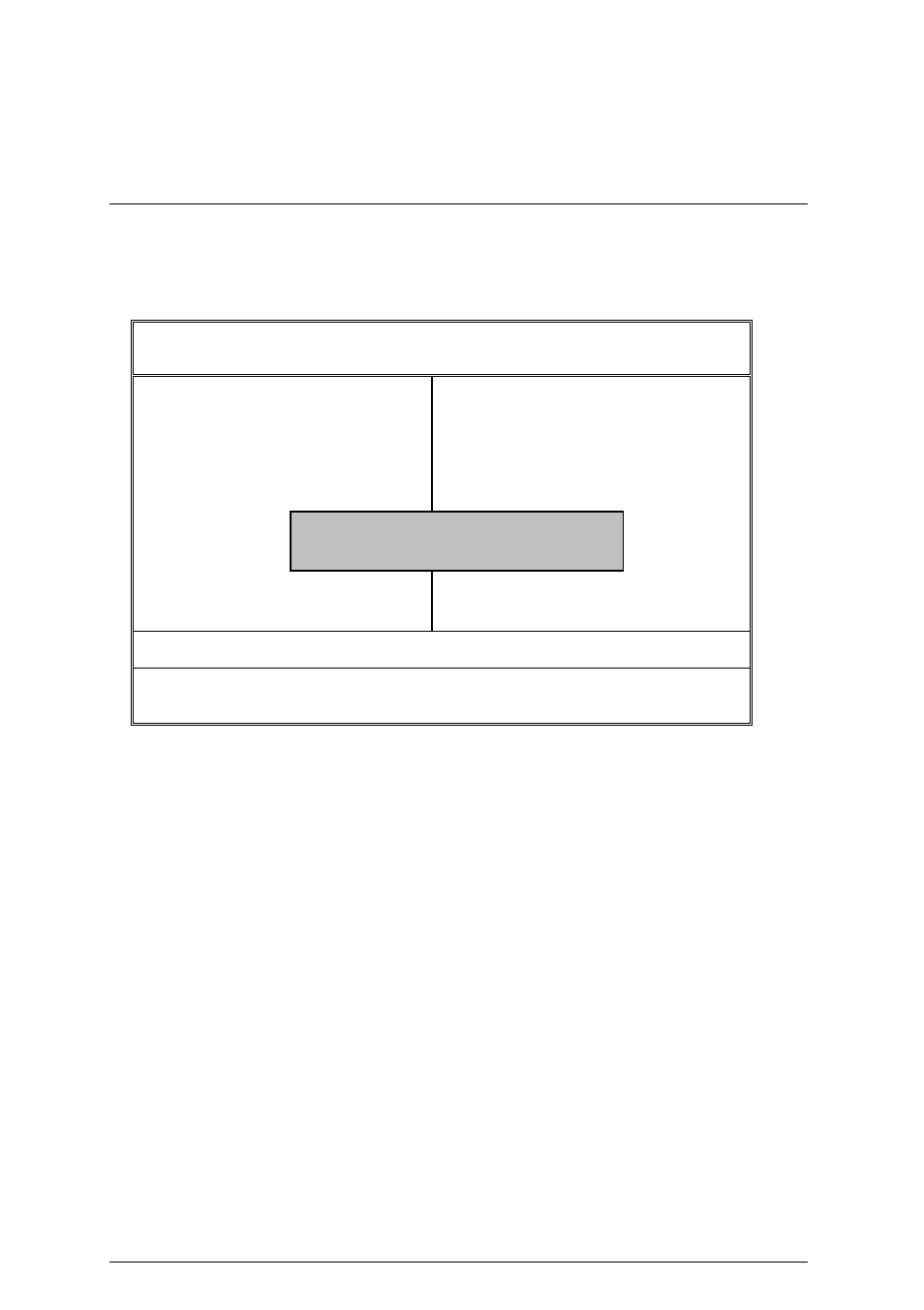 Set supervisor / user password | AMD GA-7ZXR User Manual | Page 102 / 119