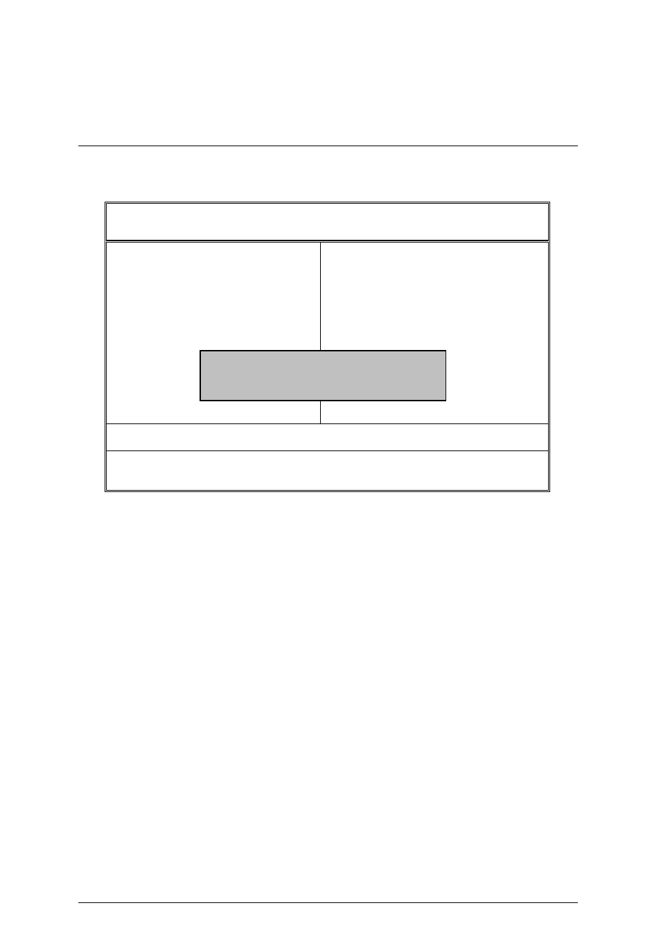 Save & exit setup | AMD GA-7ZXR User Manual | Page 104 / 119