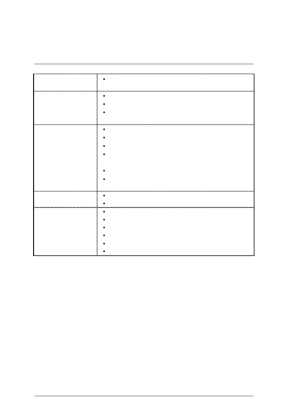 AMD GA-7ZXR User Manual | Page 11 / 119