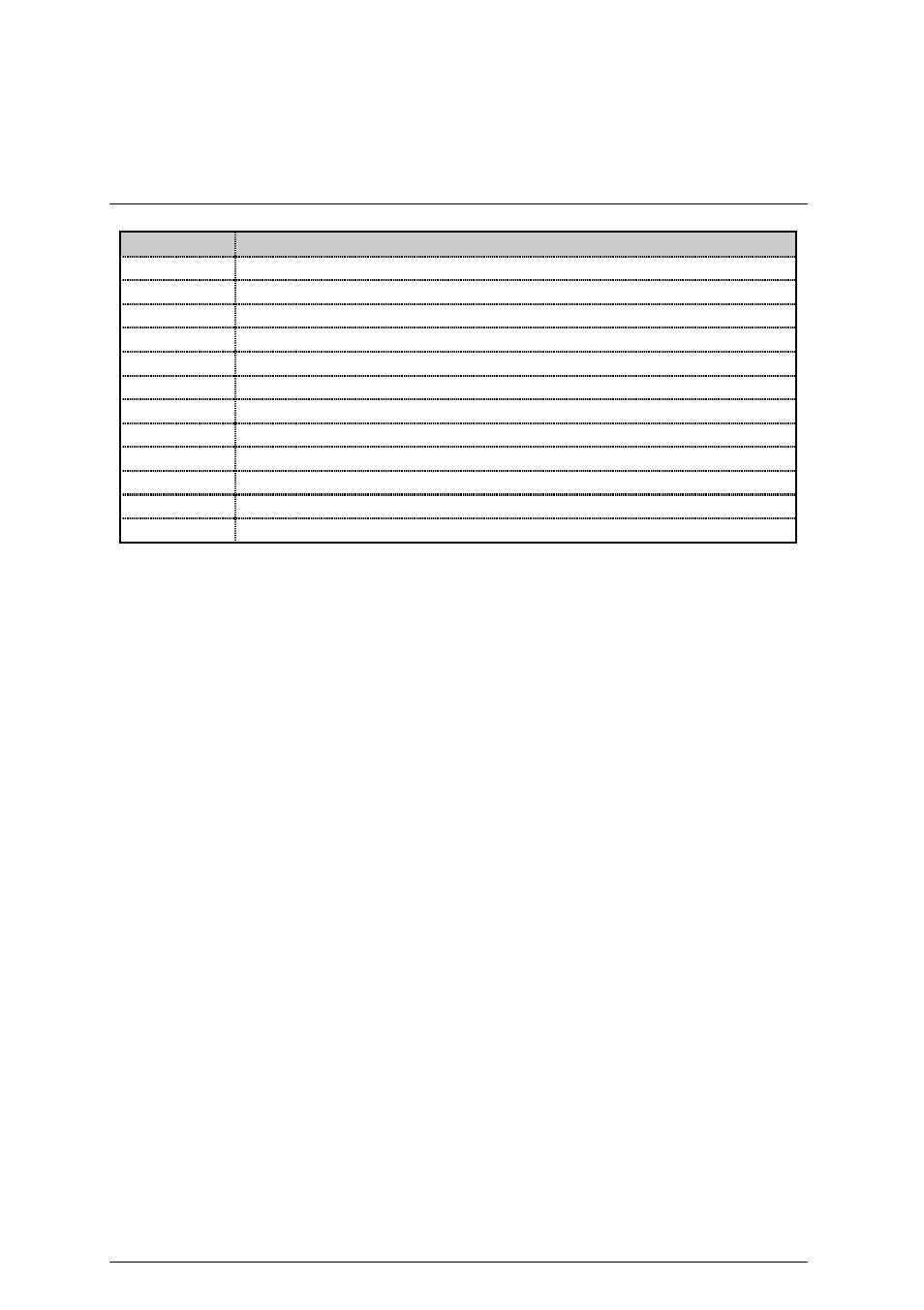AMD GA-7ZXR User Manual | Page 119 / 119