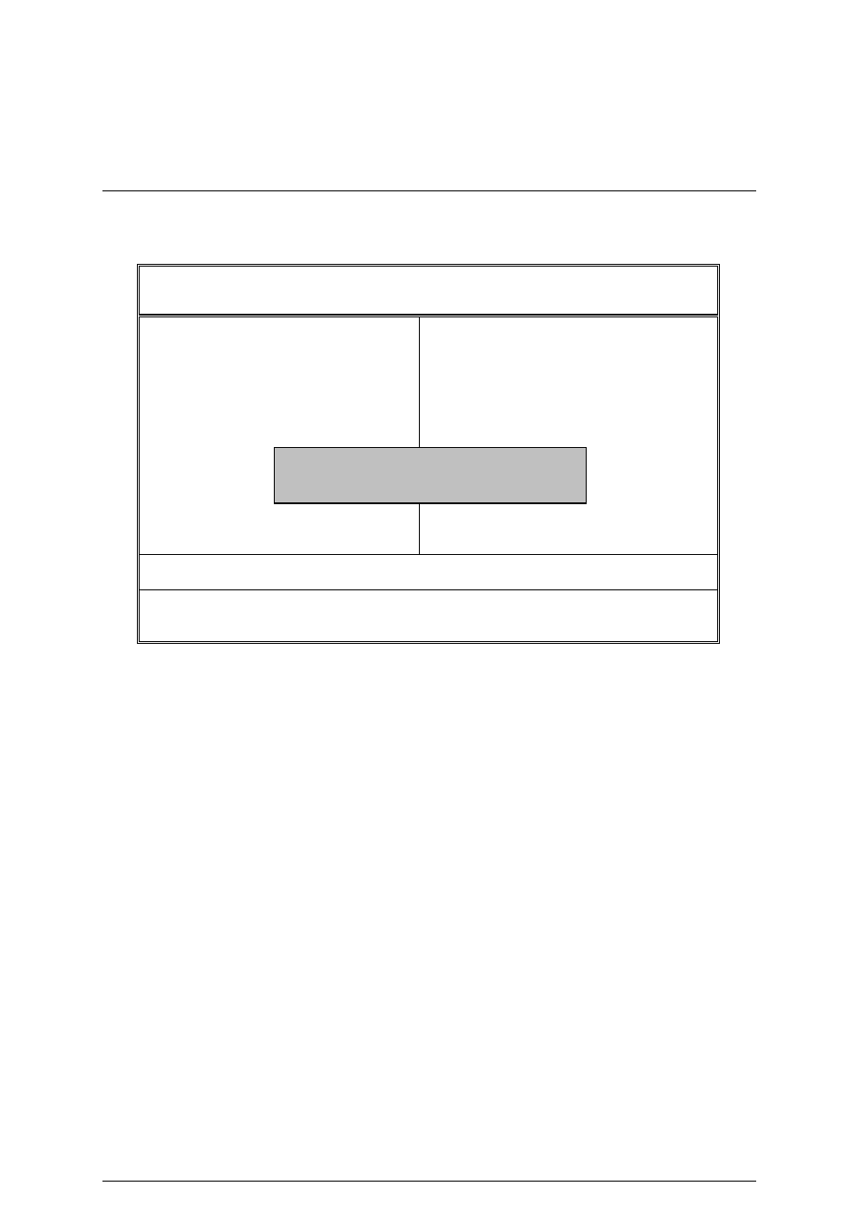 Load bios defaults | AMD GA-7ZXR User Manual | Page 95 / 119