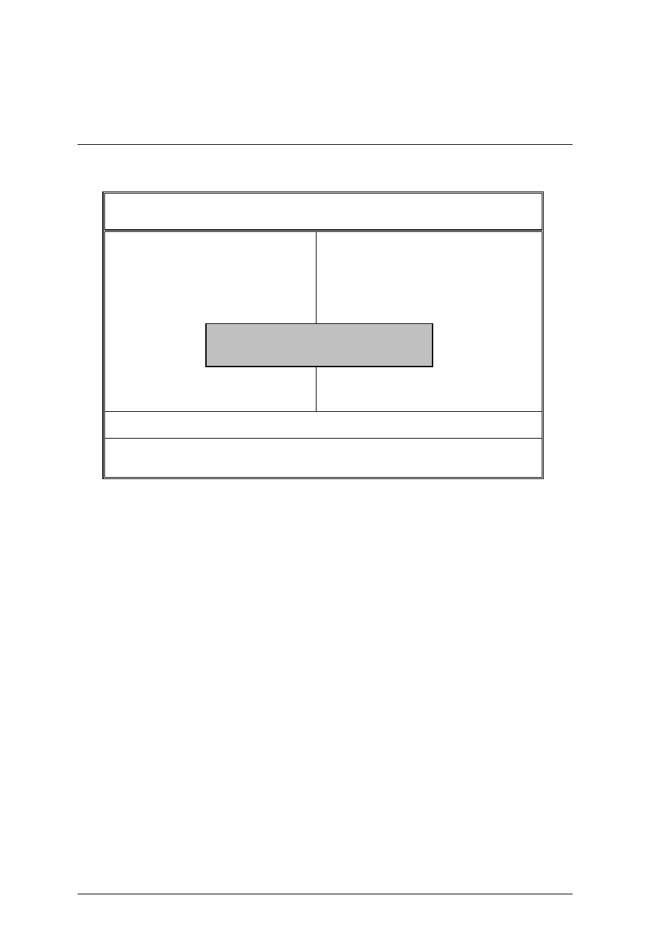 Load setup defaults | AMD GA-7ZXR User Manual | Page 96 / 119